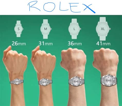 ladies rolex sizes - Rolex bezel size chart.